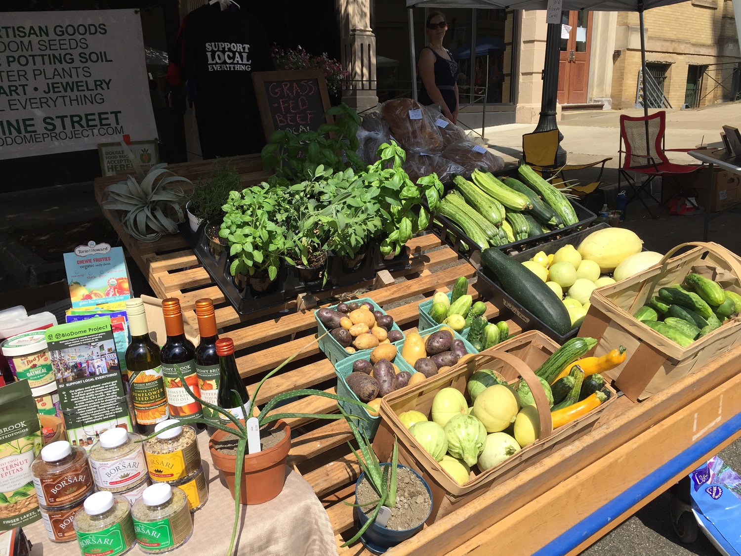 Western New York Farmers' Markets | Edible Western NY